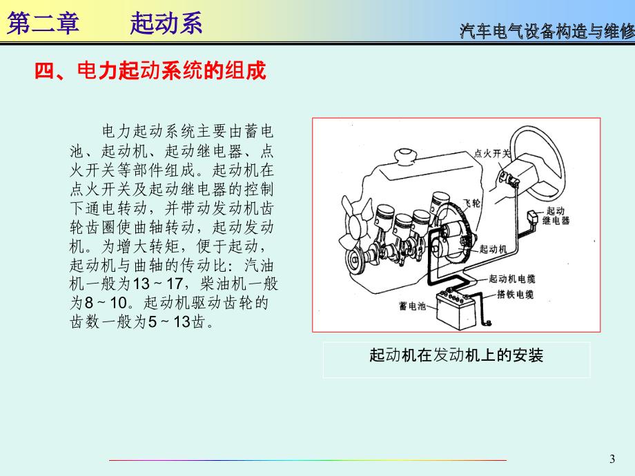 《精编》汽车电气设备构造与维修--启动系_第3页