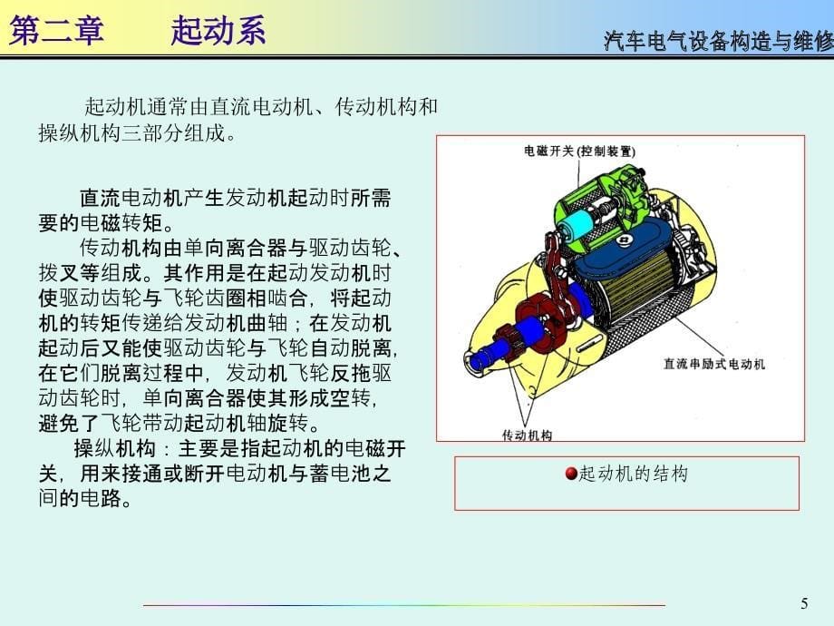 《精编》汽车电气设备构造与维修--启动系_第5页