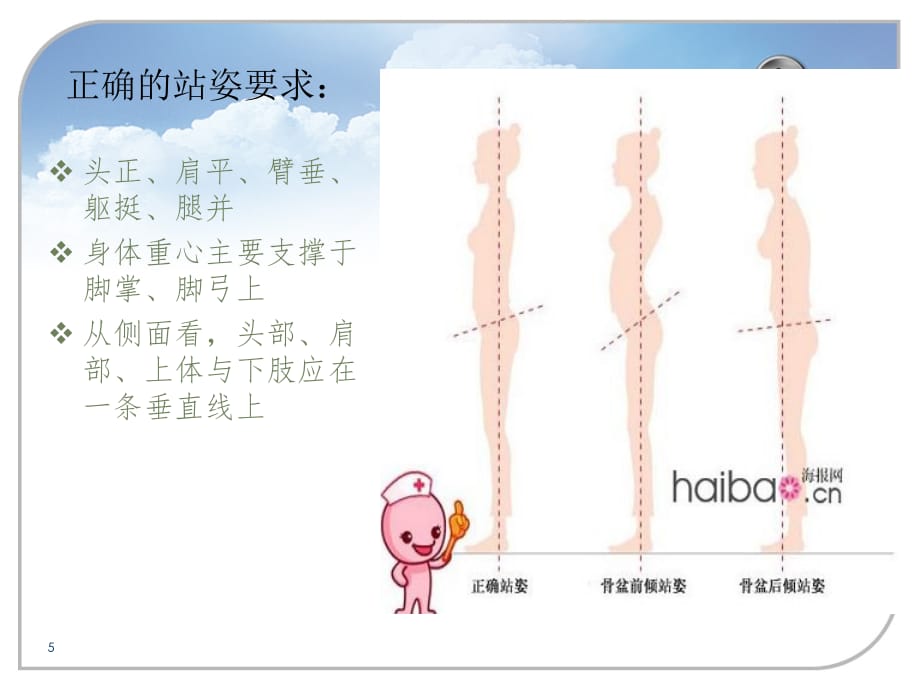 仪态礼仪PPT课件_第5页