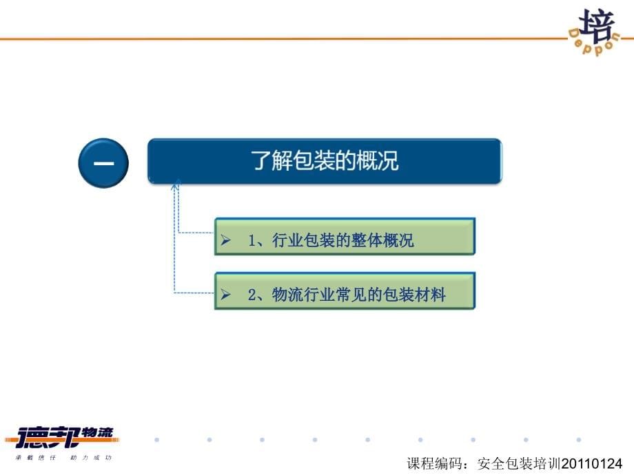 《精编》物流行业安全包装培训课件_第5页