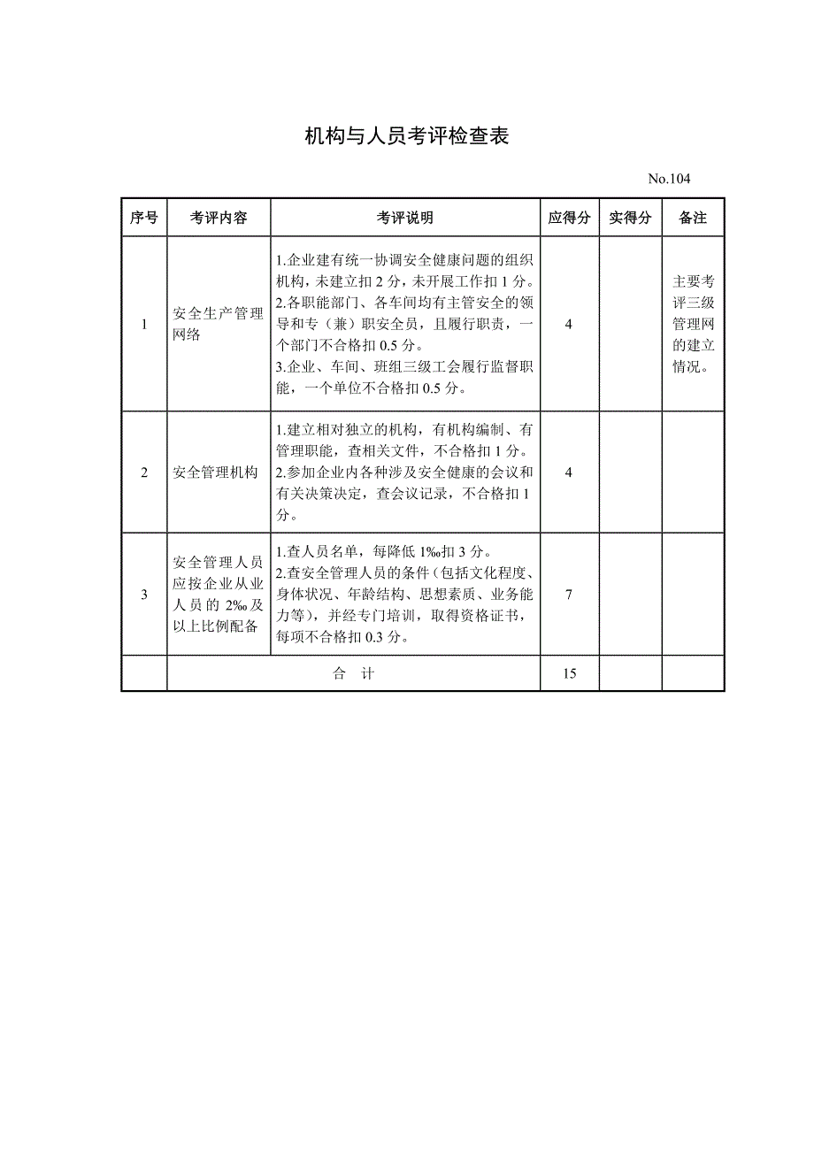 《精编》机械制造企业安全质量标准化考评检查表_第4页