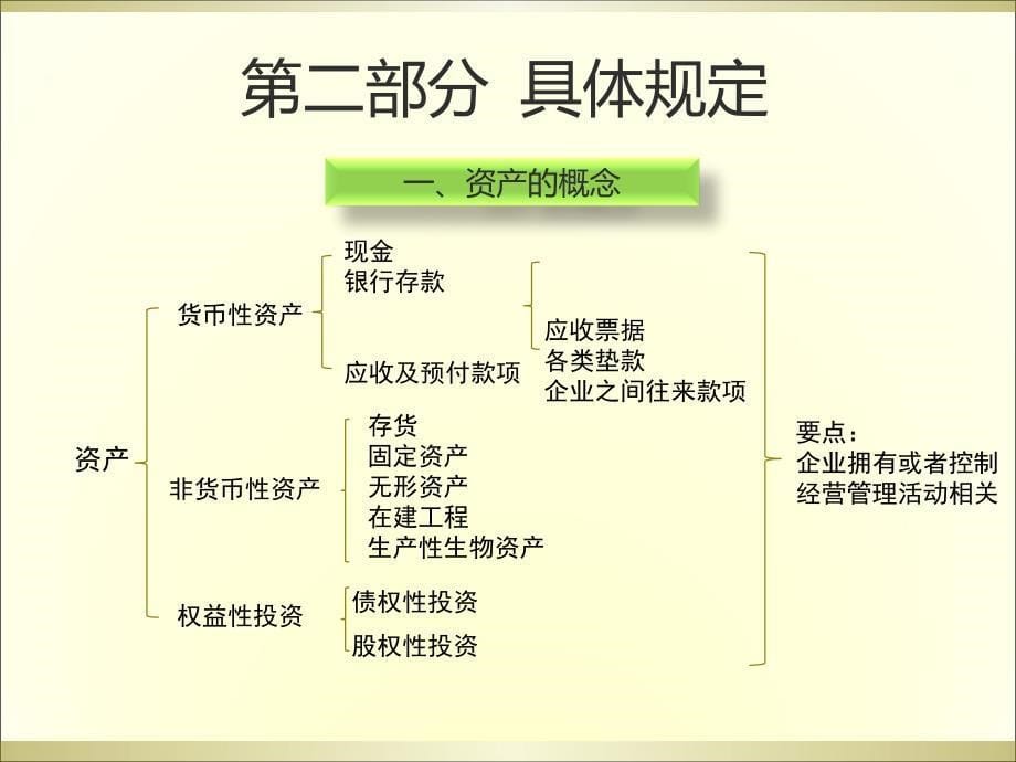 《精编》资产损失管理办法范本_第5页