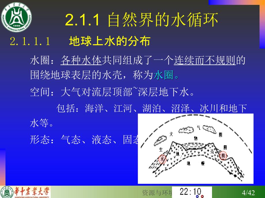 《精编》水循环及其要素分析_第4页