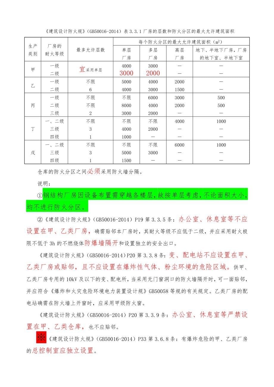 化工设计内部综合学习资料某年10月最新_第5页