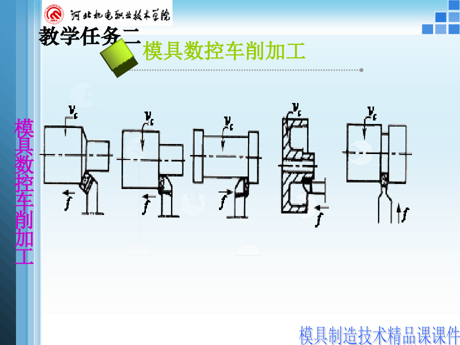 《精编》模具数控车削加工概述_第4页