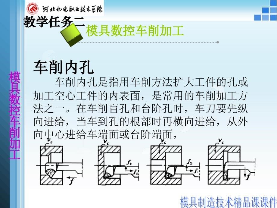 《精编》模具数控车削加工概述_第5页