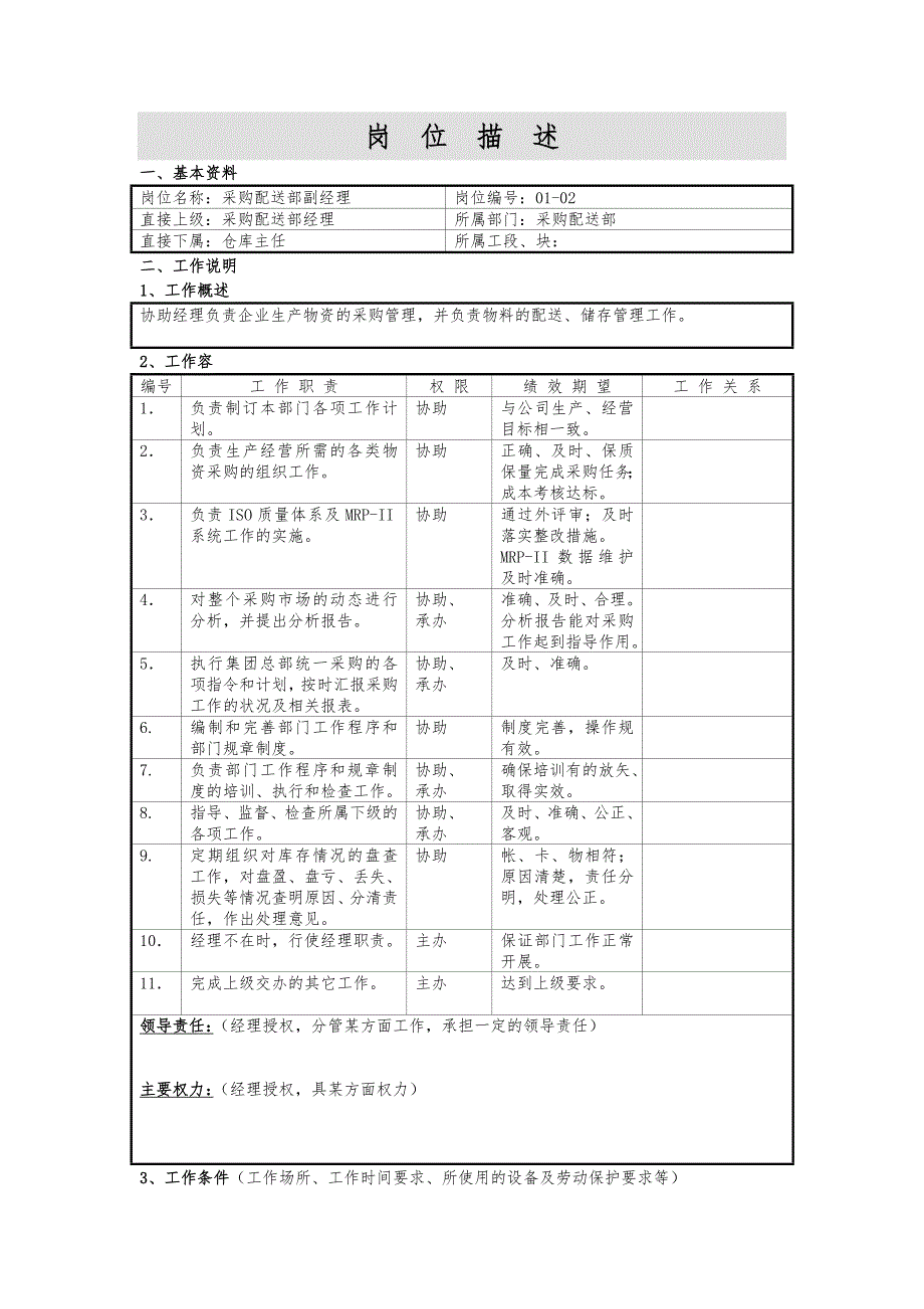 岗位说明书岗位职责1岗位描述_第4页