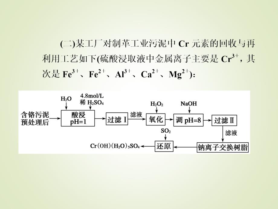 化学高考一轮复习课件：第7章 第3讲 化工工艺流程——废水处理、综合利用_第3页