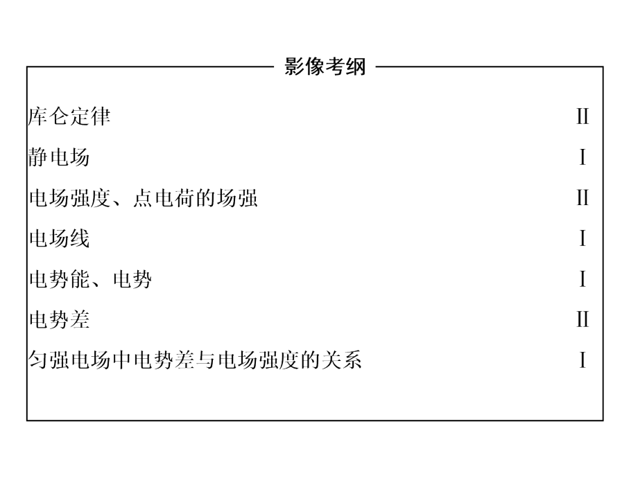 高考物理二轮复习冲刺课件：专题6电场_第3页