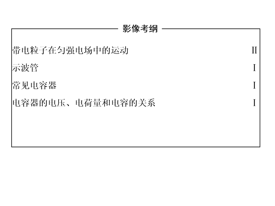 高考物理二轮复习冲刺课件：专题6电场_第4页