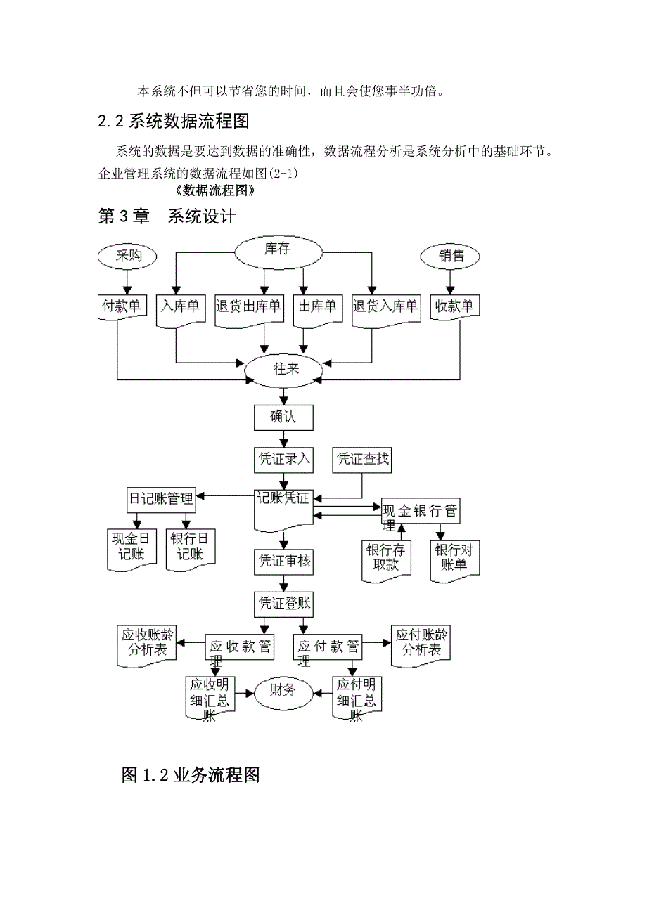 《精编》企业管理系统_第4页