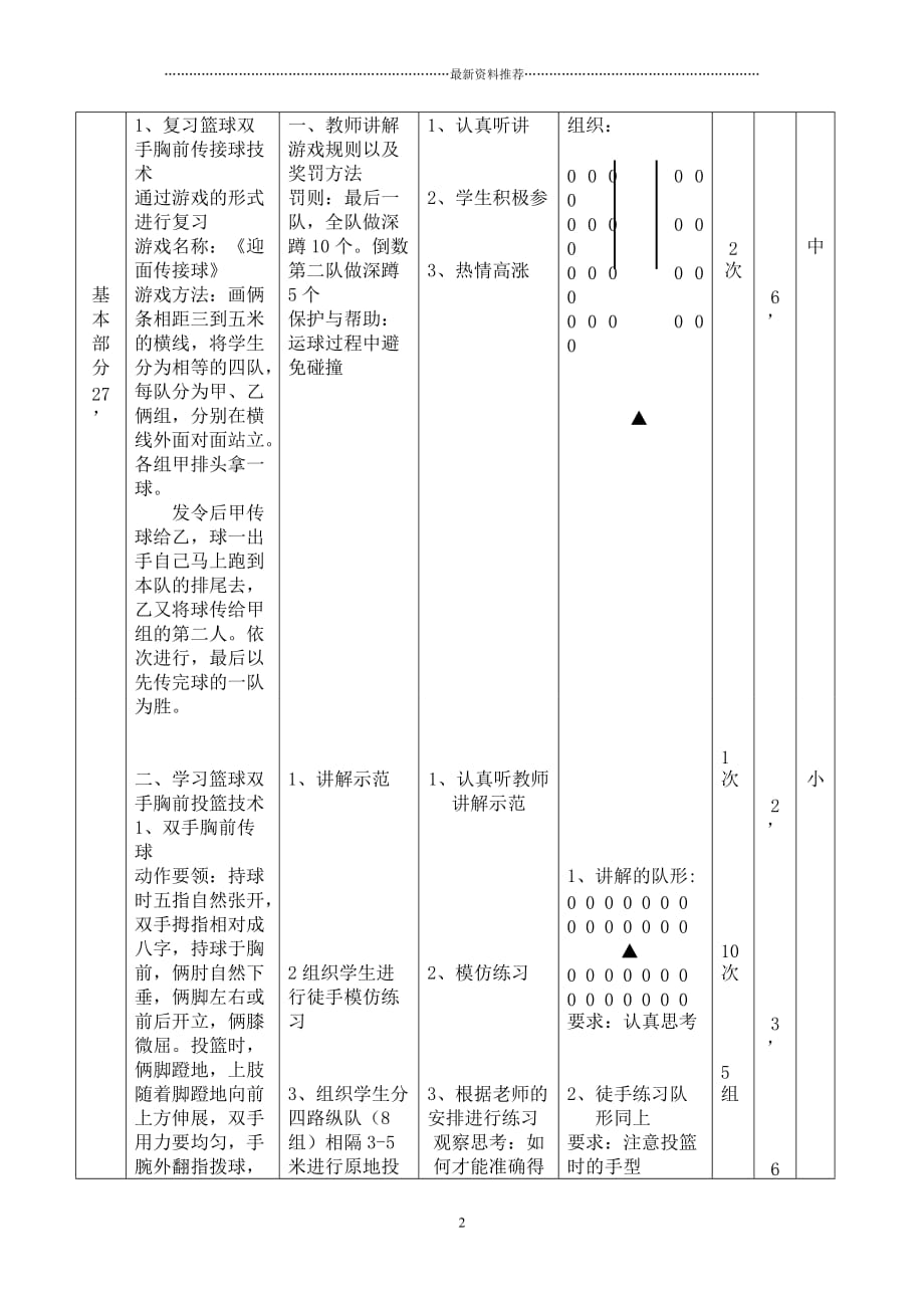 双手胸前投篮技术教案精编版_第2页