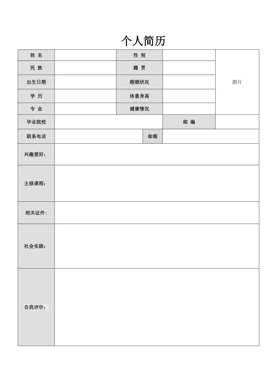 《精编》毕业生常用简历大合集及面试技巧_第4页