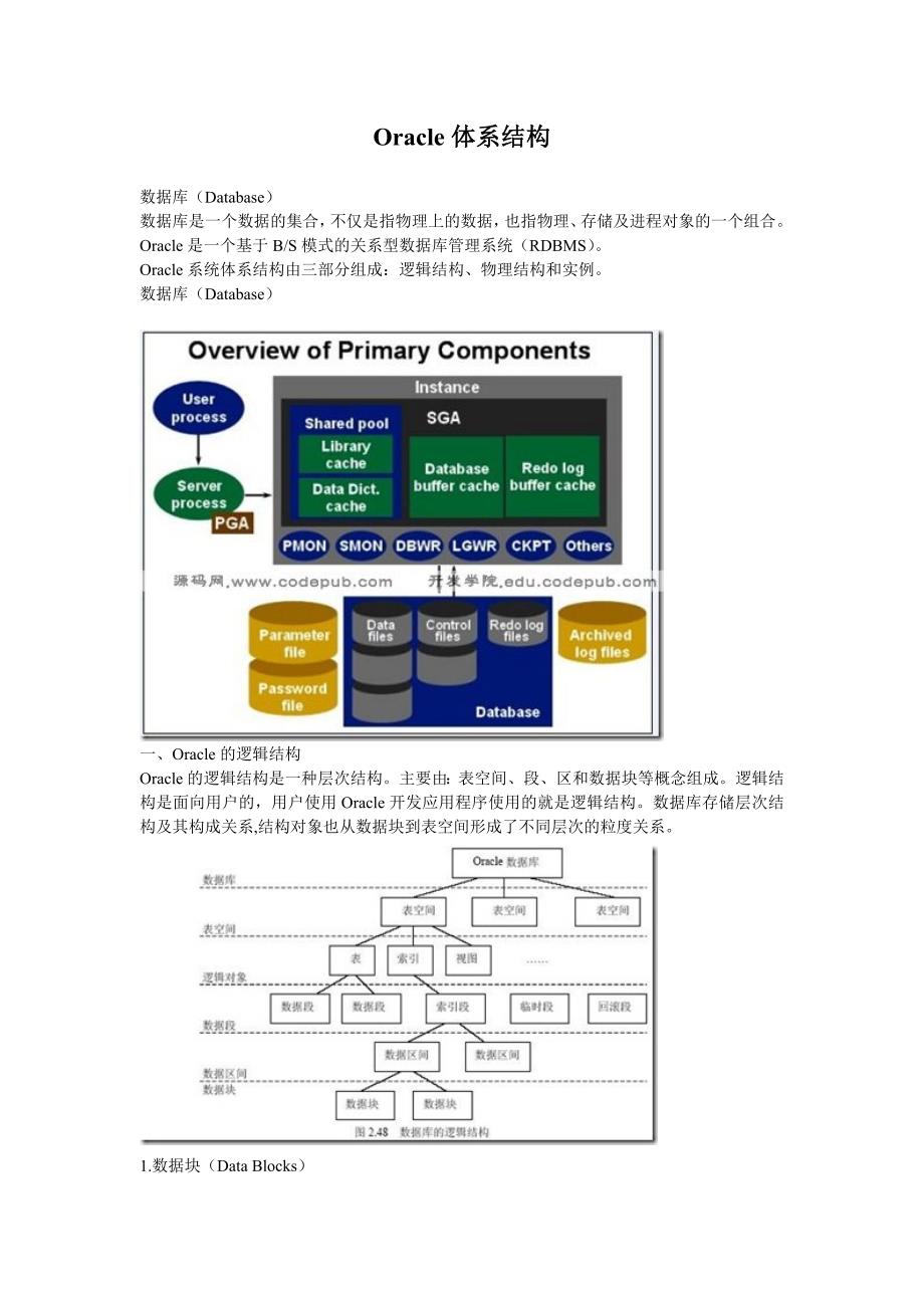 Oracle的逻辑结构、物理结构与实例_第1页