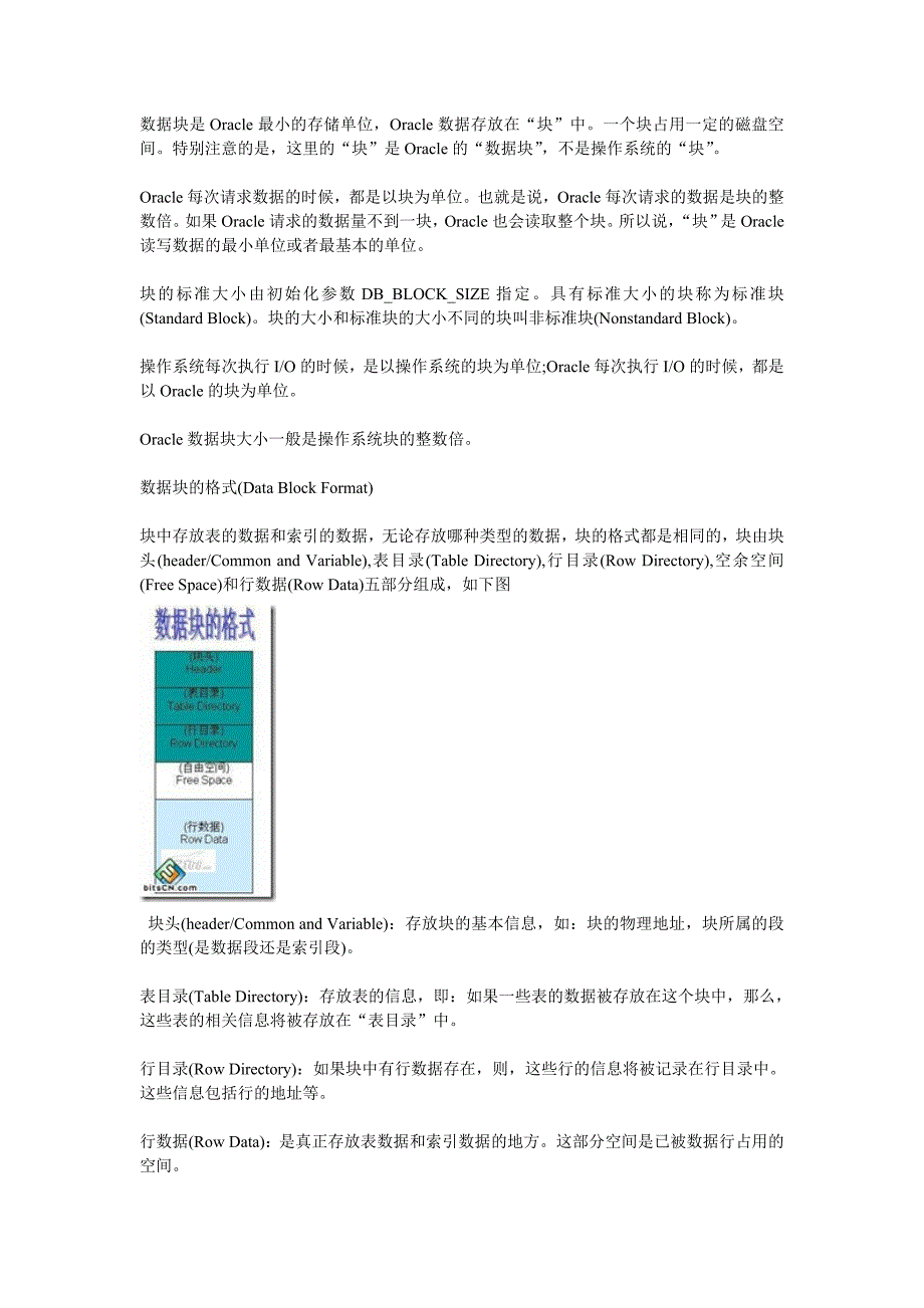 Oracle的逻辑结构、物理结构与实例_第2页