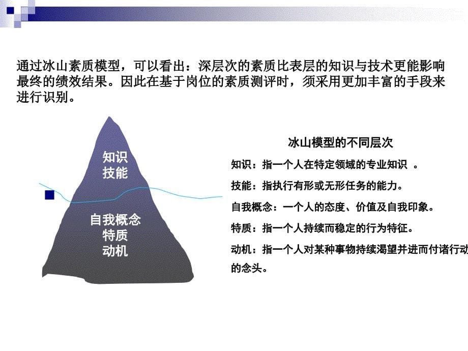 《精编》某船舶重工人才梯队建设及职业生涯发展_第5页