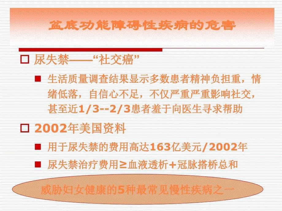 骶前区手术区域解剖与腹腔镜下骶骨固定术课件幻灯ppt课件_第5页