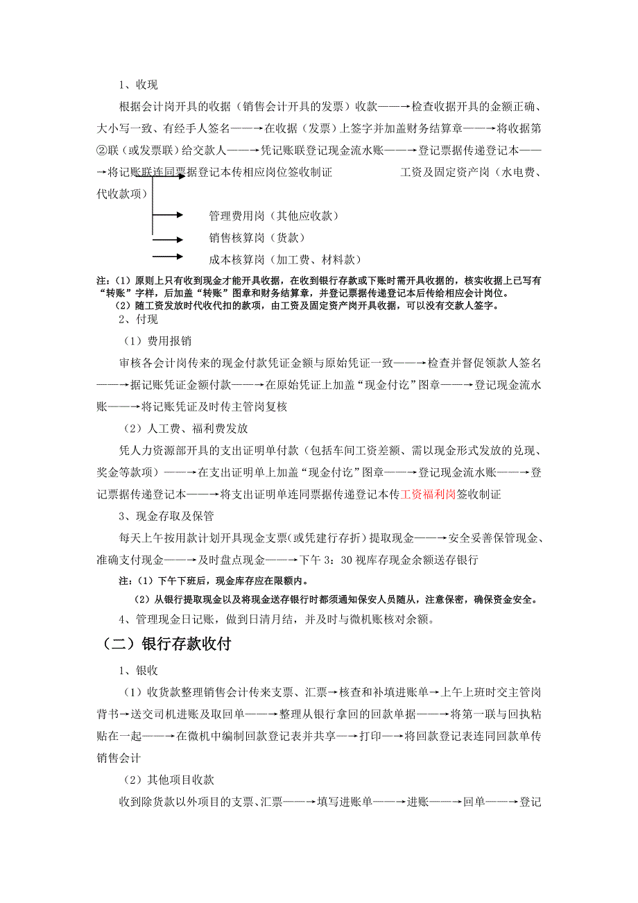 《精编》集团股份有限公司会计核算岗位工作流程_第4页