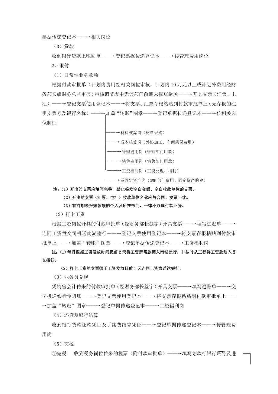 《精编》集团股份有限公司会计核算岗位工作流程_第5页