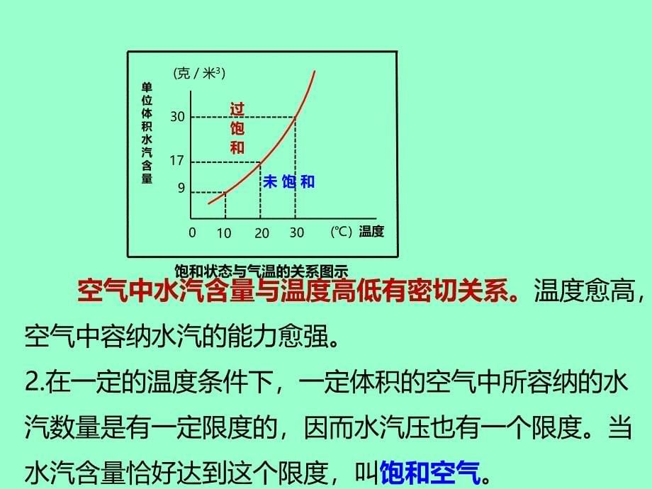 《精编》大气降水形成分析_第5页