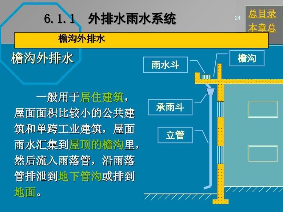 《精编》建筑雨水排水系统排水方式及水力计算_第5页