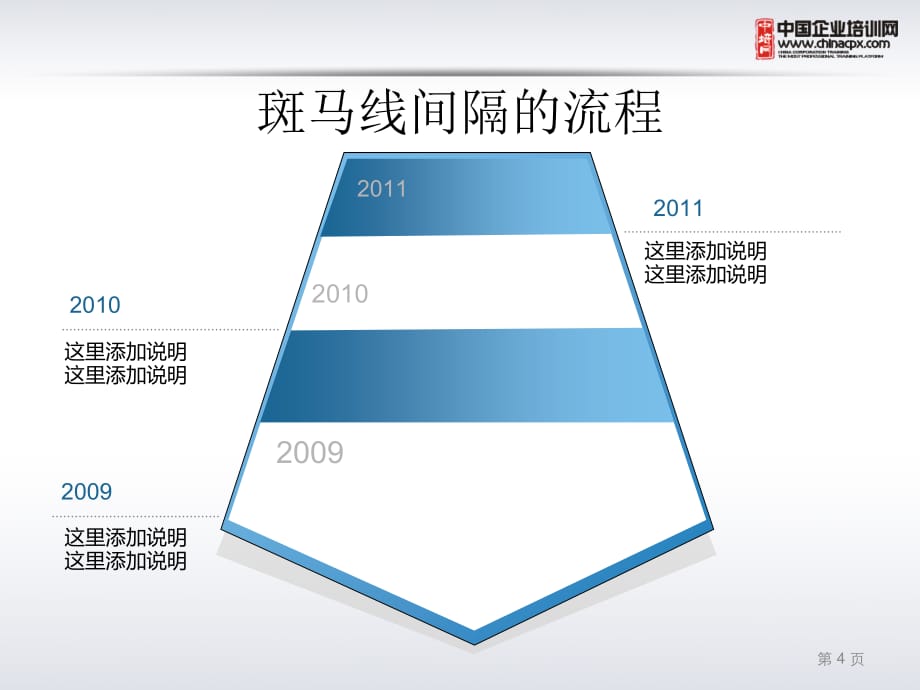 《精编》史上最全最精致的PPT流程图汇总_第4页