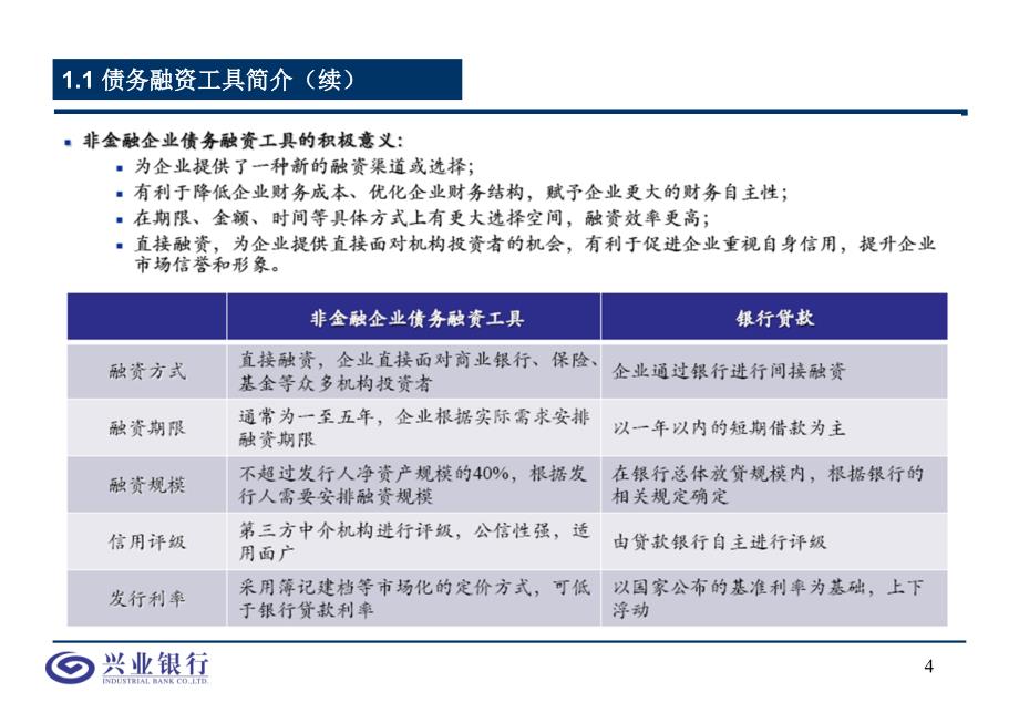 《精编》中小企业集合票据和债务融资工具介绍_第4页