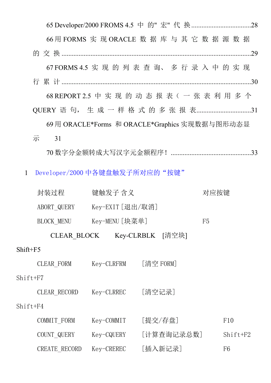 Oracle数据库的操作程序_第4页