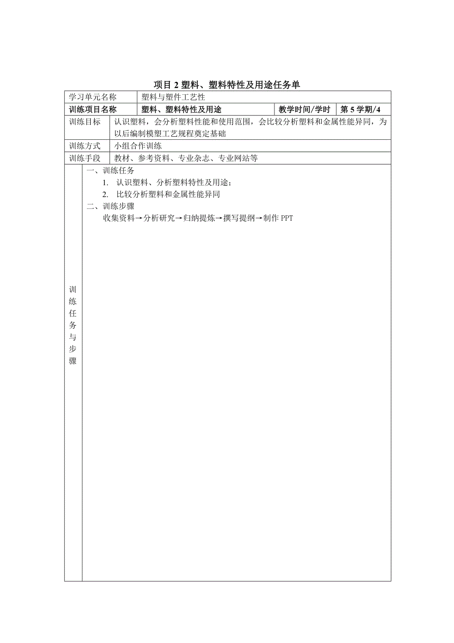 《精编》塑料模具设计训练项目任务单_第2页