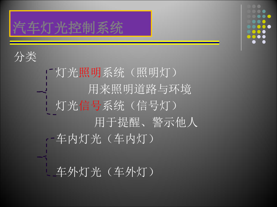 《精编》汽车电气设备构造与维修讲义_第4页