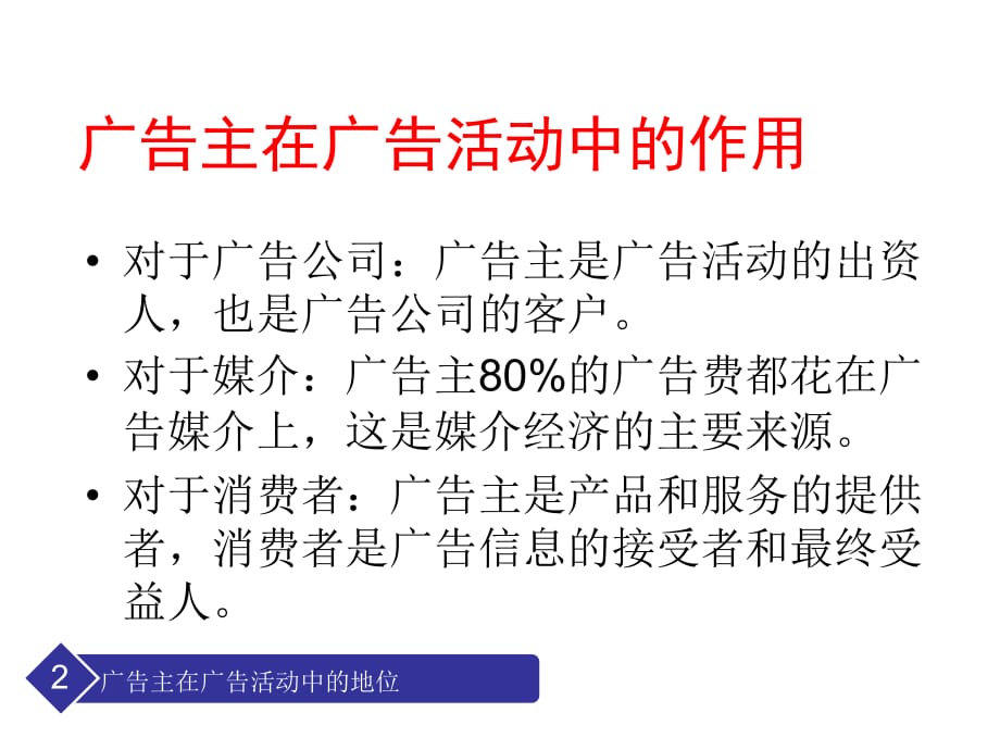 《精编》广告主与广告营销活动讲义课件_第4页