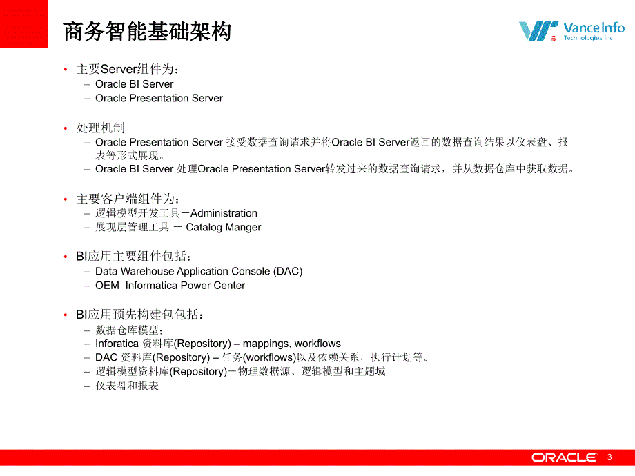 Oracle BIEE(OBIEE)Overview_第3页