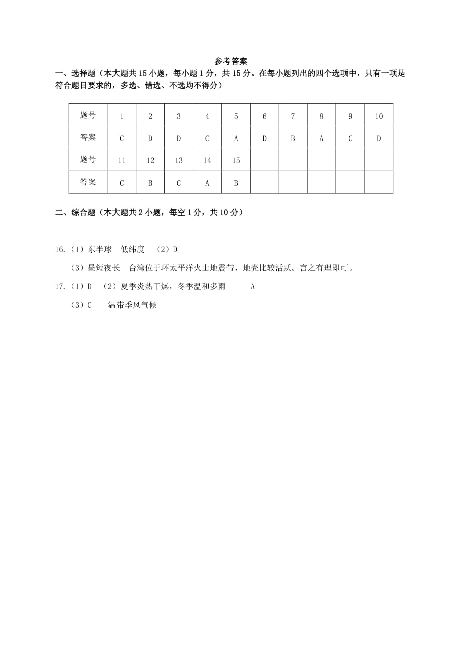 江西省宜春市2020学年七年级地理上学期期末考试试题_第4页