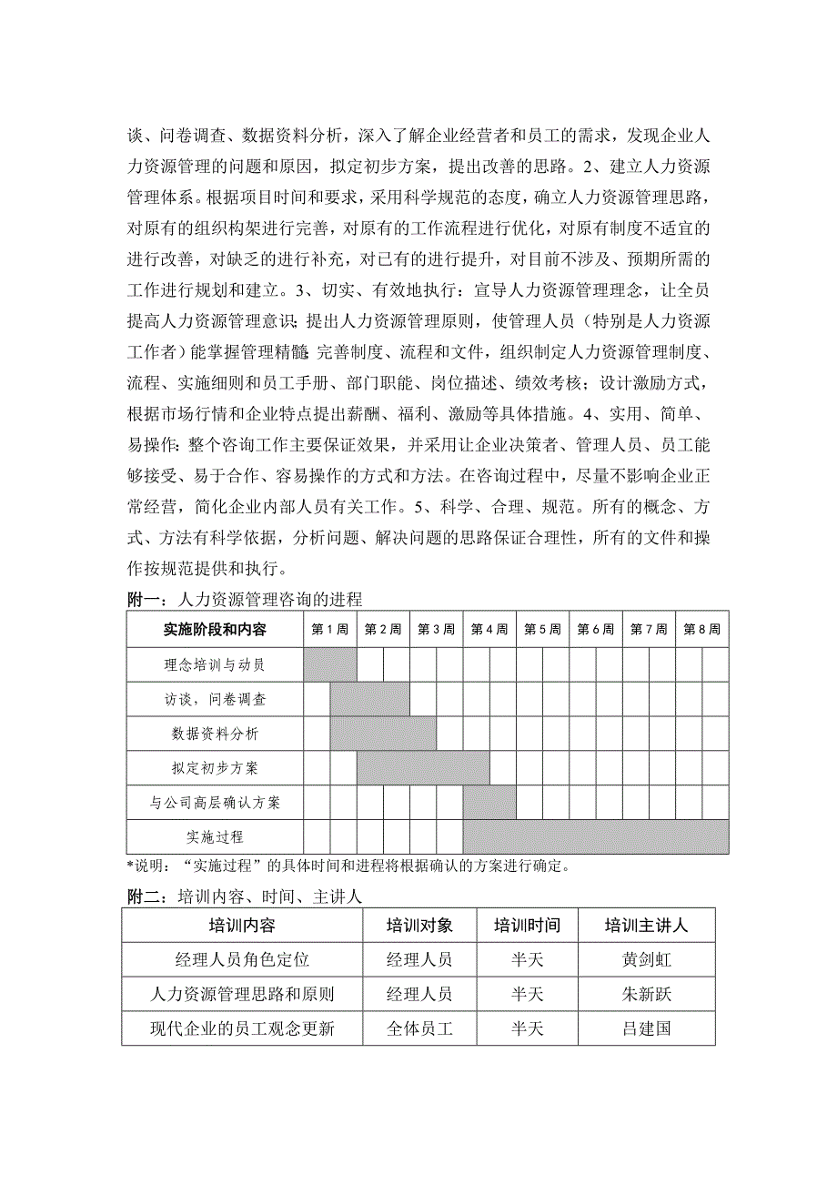 《精编》某金属制品公司人力资源管理咨询报告_第2页