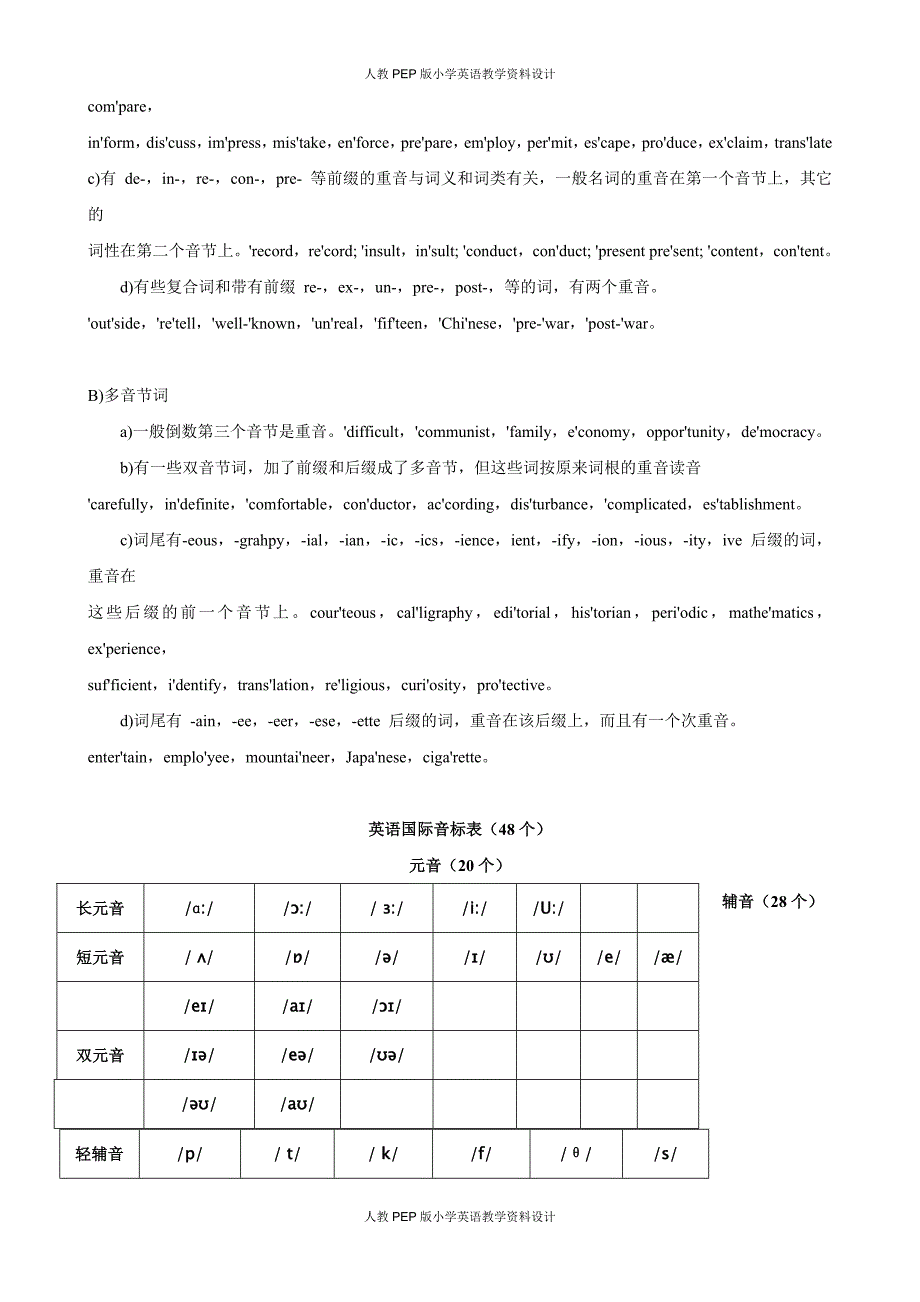 音标基础规则学习及练习-音标教学-小学英语 1_第2页