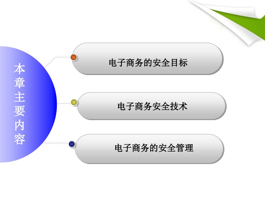 《精编》电子商务安全技术管理_第2页