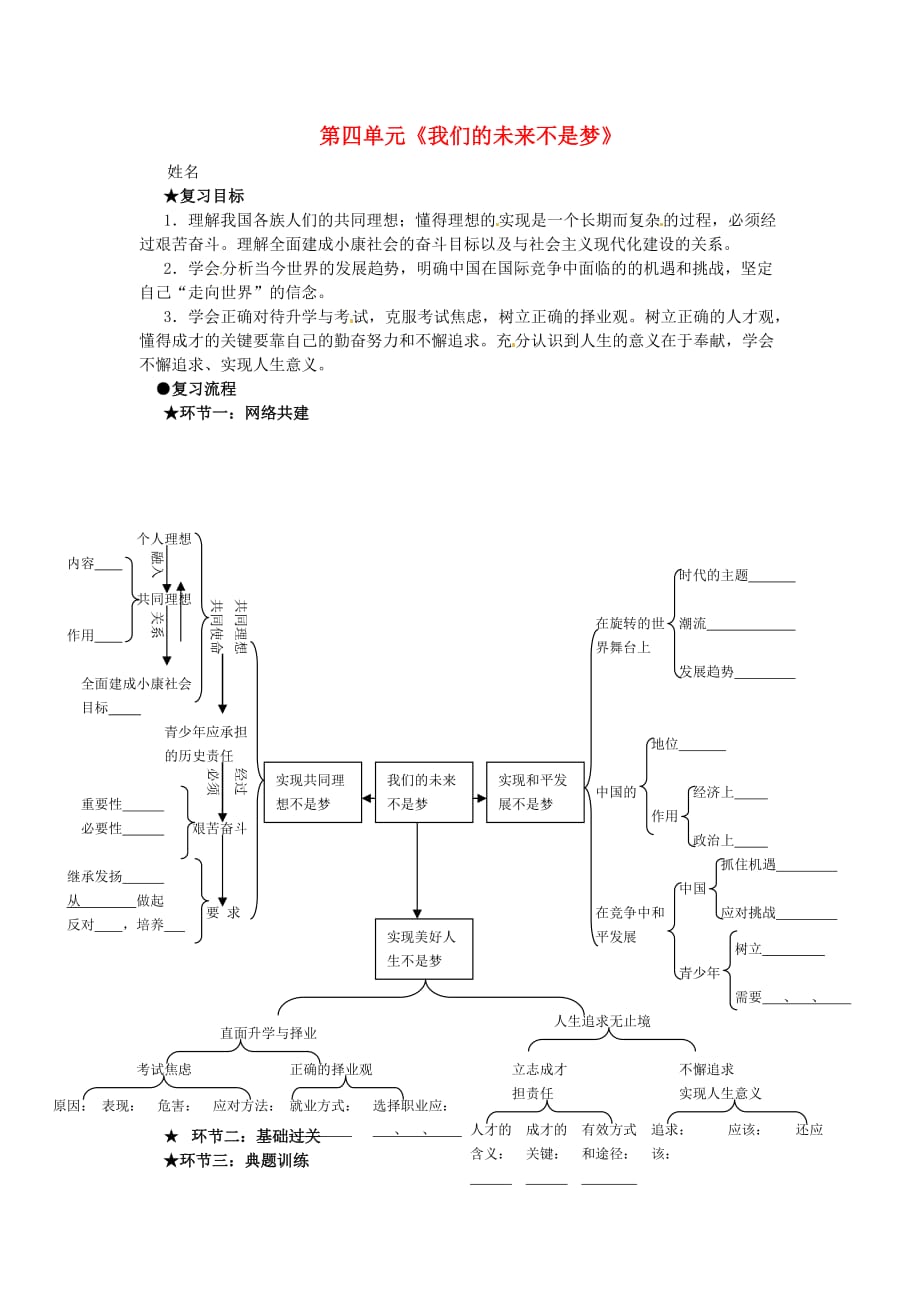 山东省东营市河口区实验学校九年级政治全册 第四单元 我们的未来不是梦导学案2（无答案） 鲁教版_第1页