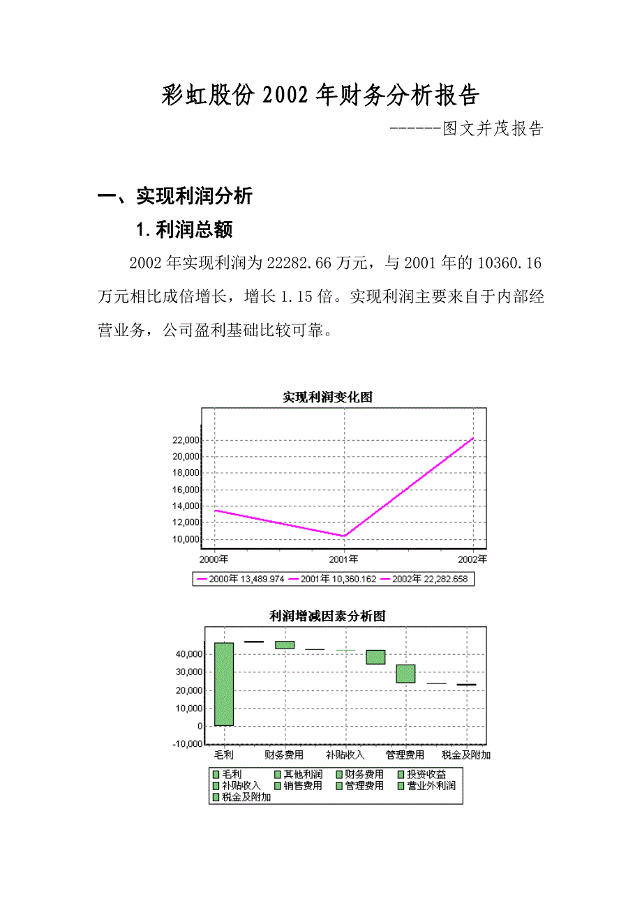 《精编》彩虹股份2002年财务分析报告_第1页