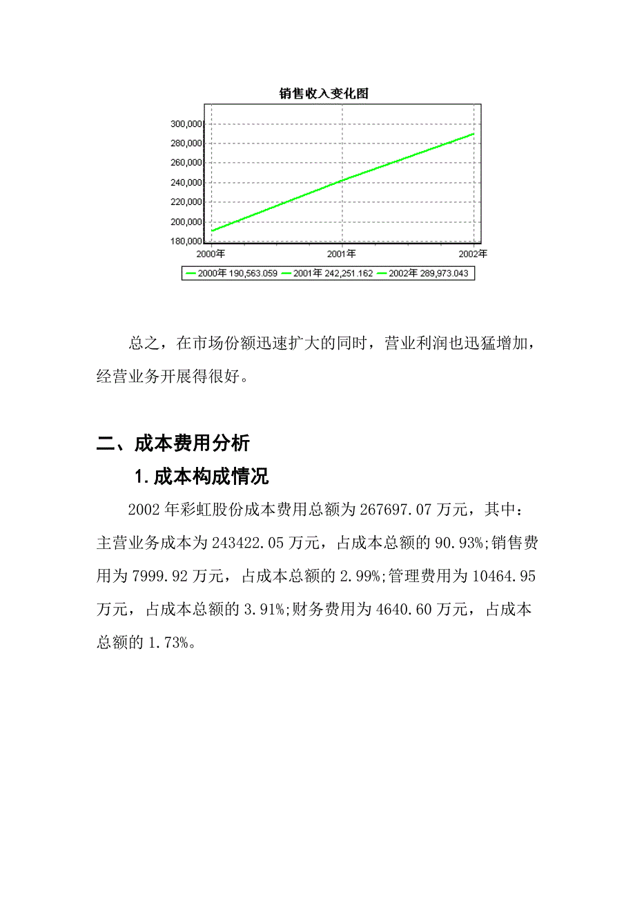 《精编》彩虹股份2002年财务分析报告_第4页