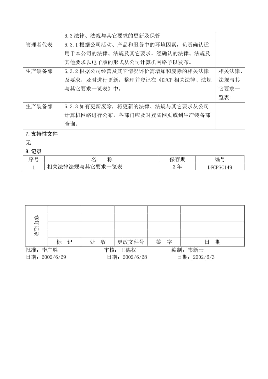 汽车行业产品质量先期策划控制程序文件汇编14_第2页