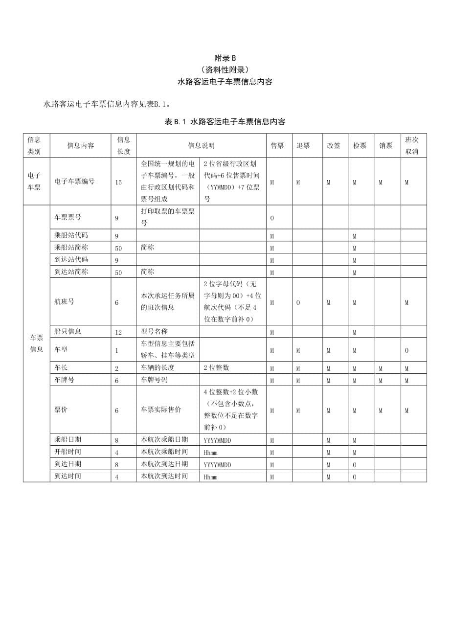 水路客运电子船票、车票信息内容_第5页