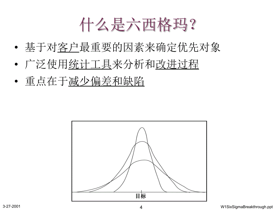 《精编》六西格玛突破性策略_第4页