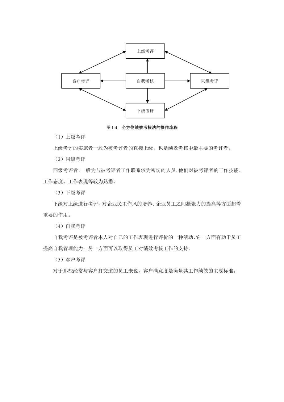 《精编》超市目标管理与绩效考核管理_第5页