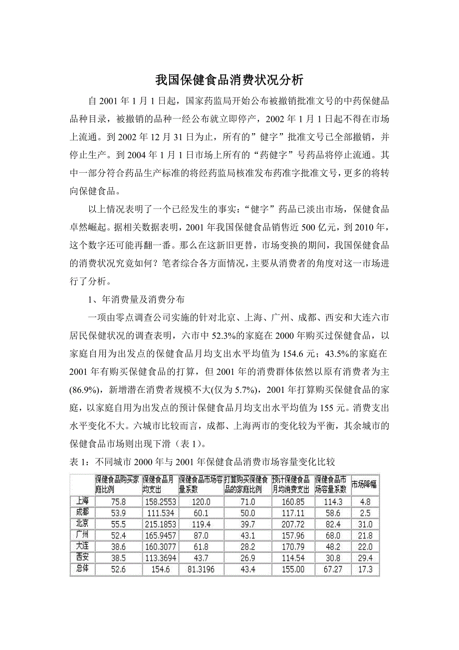 2020我国保健食品消费状况分析（DOC 11页）_第2页