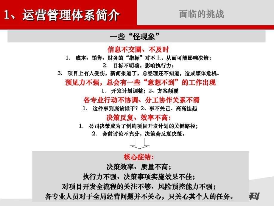 房地产运营管理心得分享培训课件_第5页