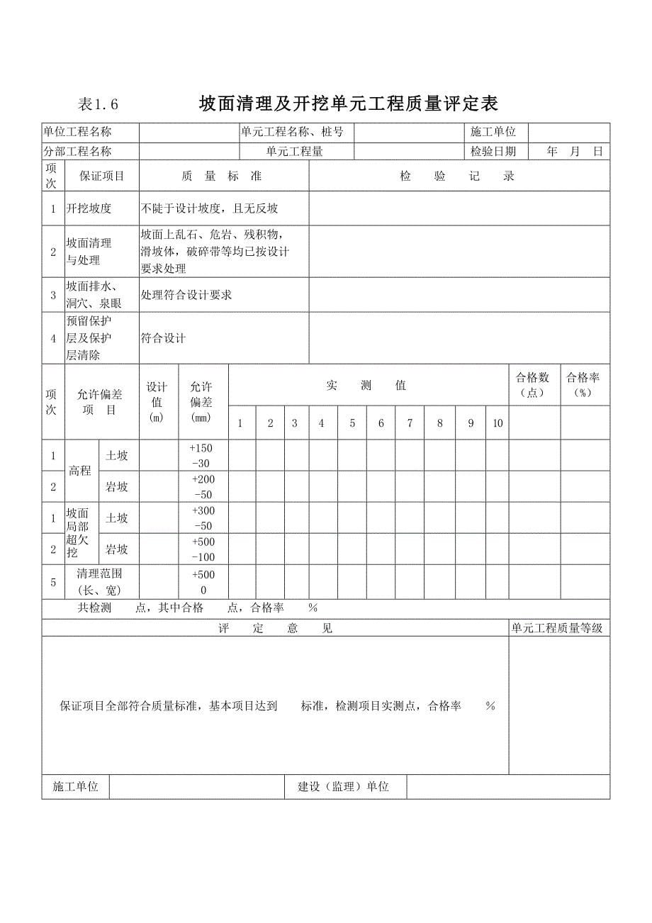 《精编》施工质量评定表_第5页