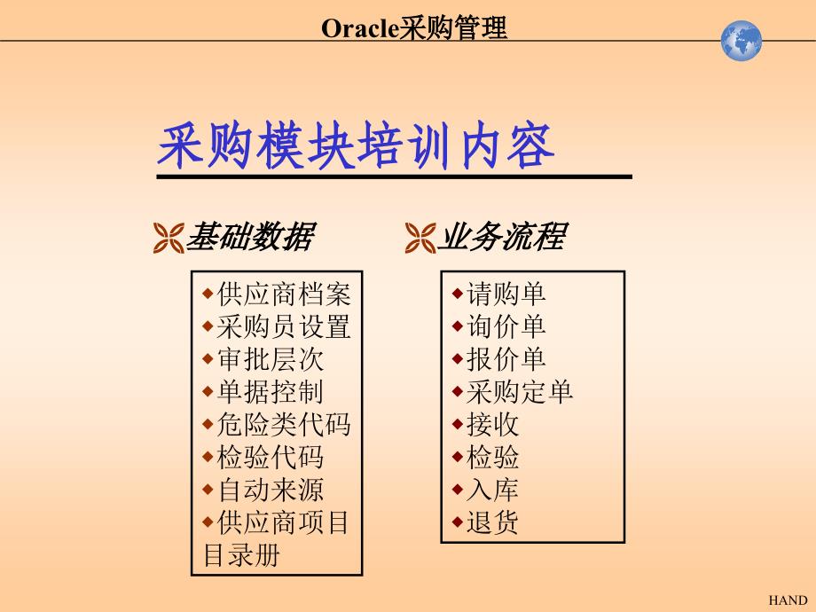 Oracle采购管理培训资料_第2页