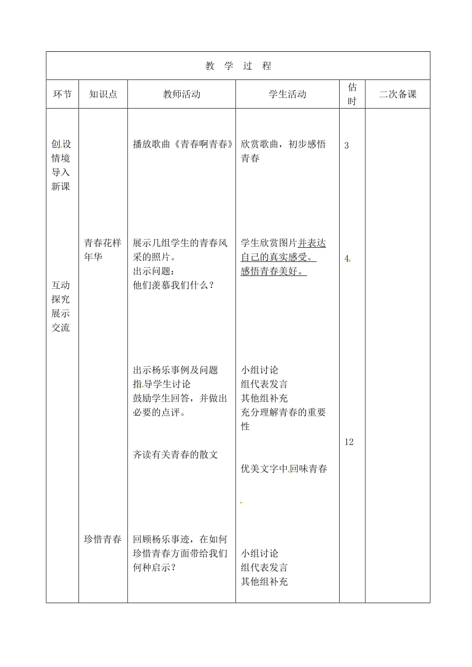 山东省临沭县第三初级中学七年级政治上册《迈好青春第一步》教案 鲁教版_第2页