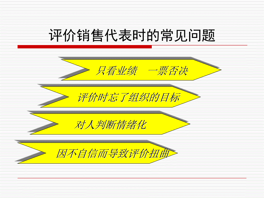 《精编》打造金牌销售团队培训课件_第4页