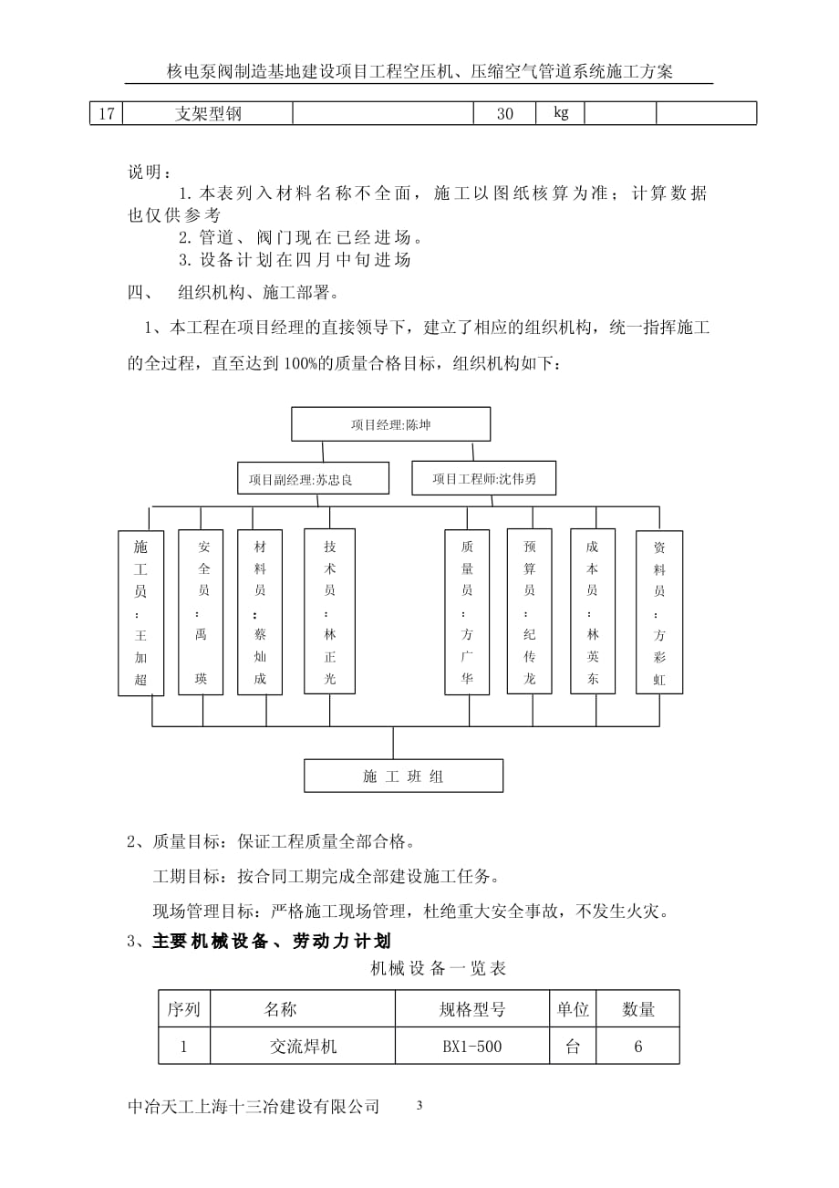 上海电气核电泵阀制造基地项目工程空压机、压缩空气管道系统施工方案_第3页